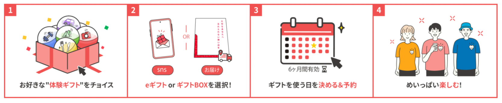 【2025年最新】父の日の贈り物に迷ったら「体験ギフト」！